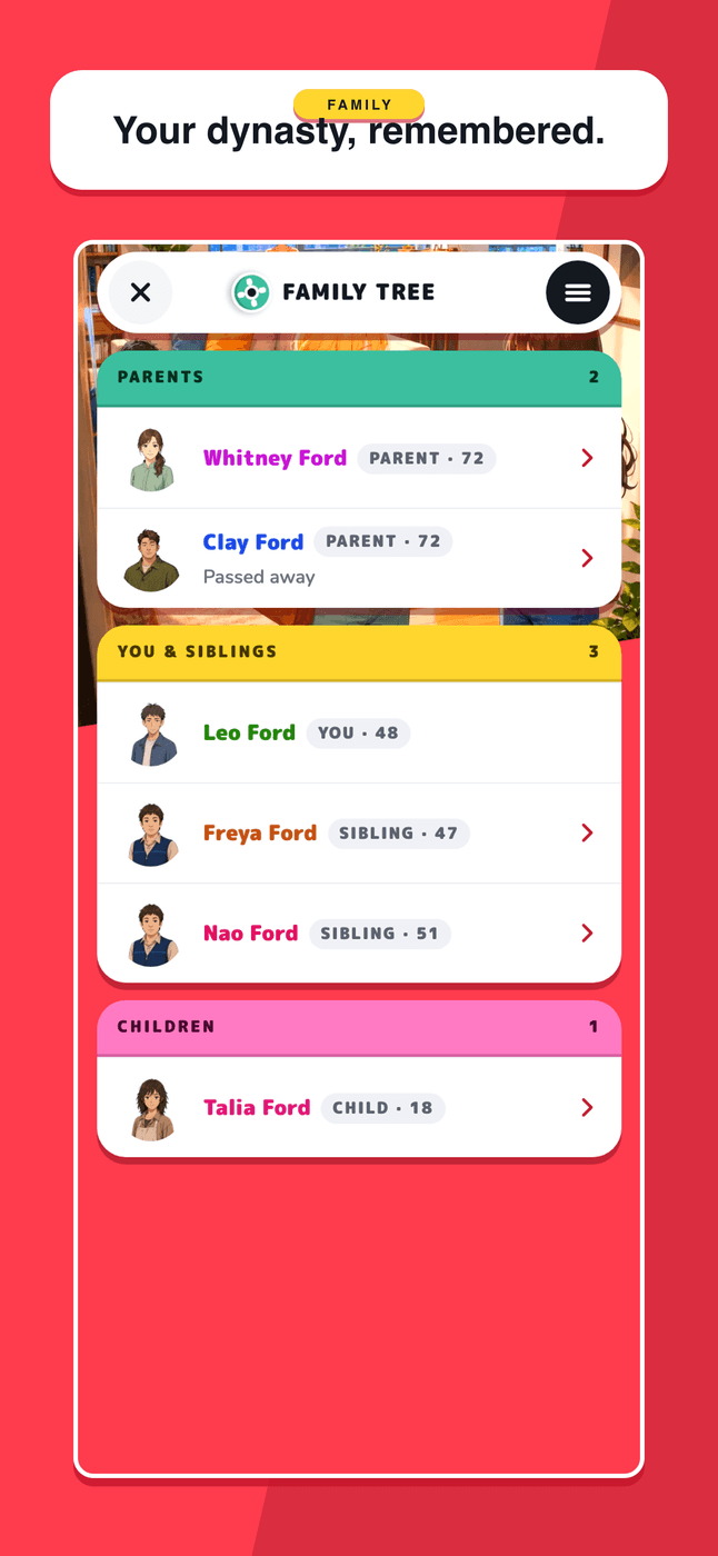 AnimeLife Family Tree screen showing a life across generations.